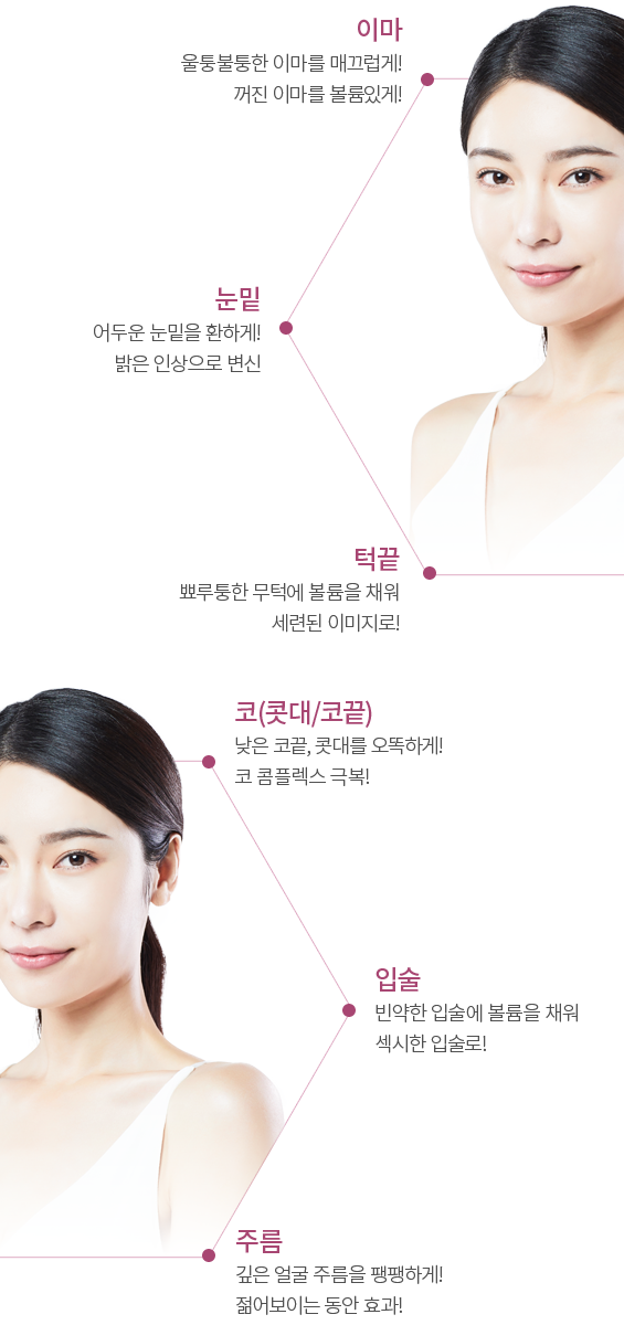 �ʷ� �ü� ����