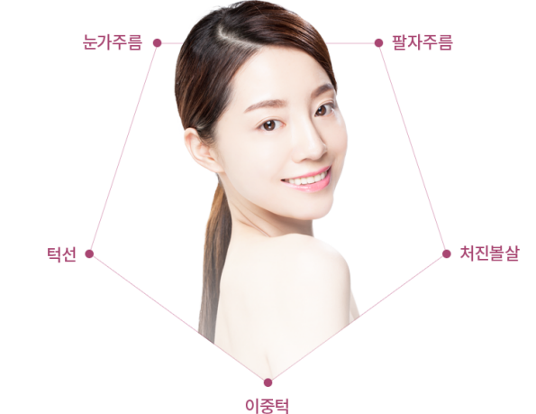 �Ǹ����� �������