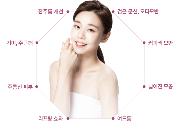 ��������� �����ȯ