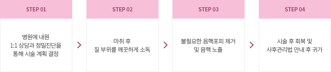 ���ټ������� ���