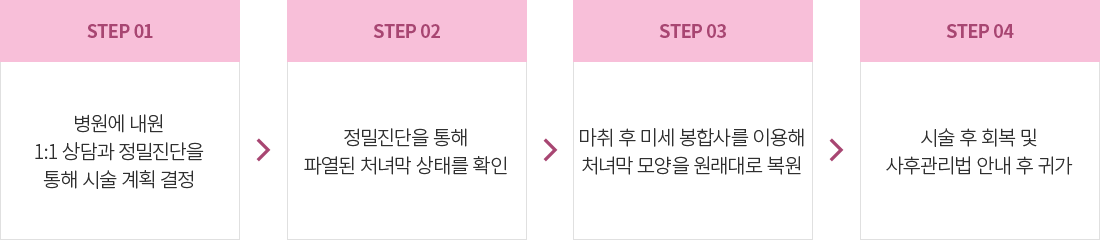 ó�ื������� ���