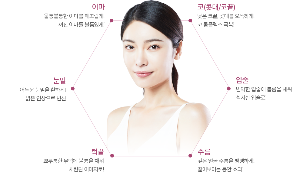 �ʷ� �ü� ����