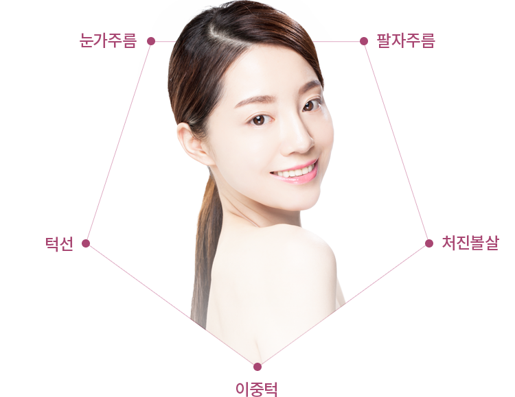 �Ǹ����� �������