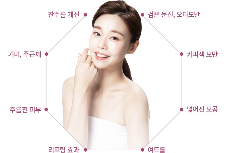 ��������� �����ȯ